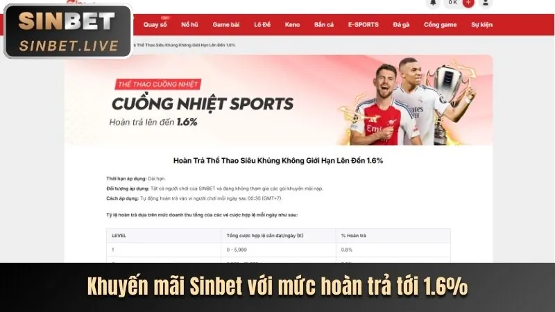 Đặc quyền độc quyền cho thành viên VIP zebet casino
